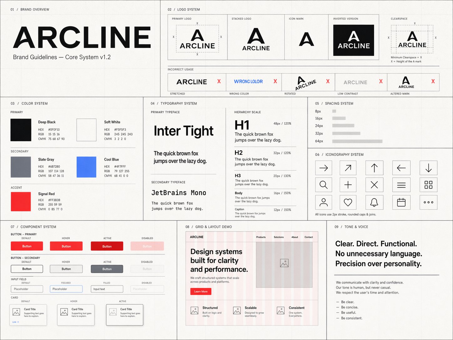 Brand Guidelines — ARCLINE — GPT Image 2.0 example