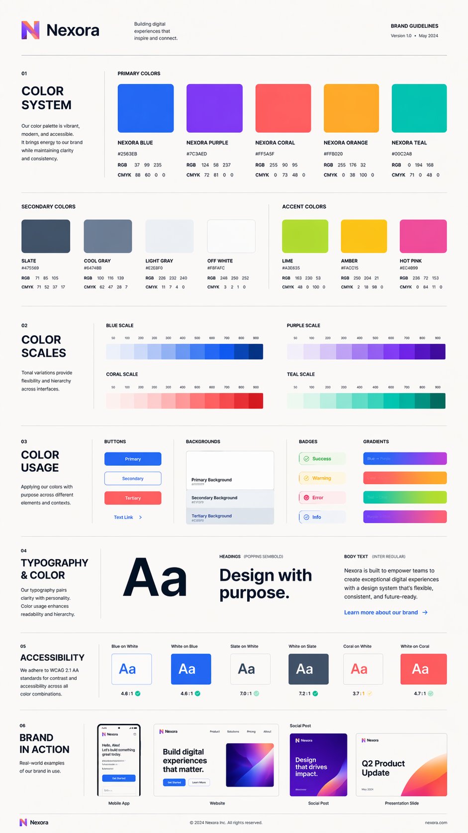 Brand Guidelines — Nexora — GPT Image 2.0 example