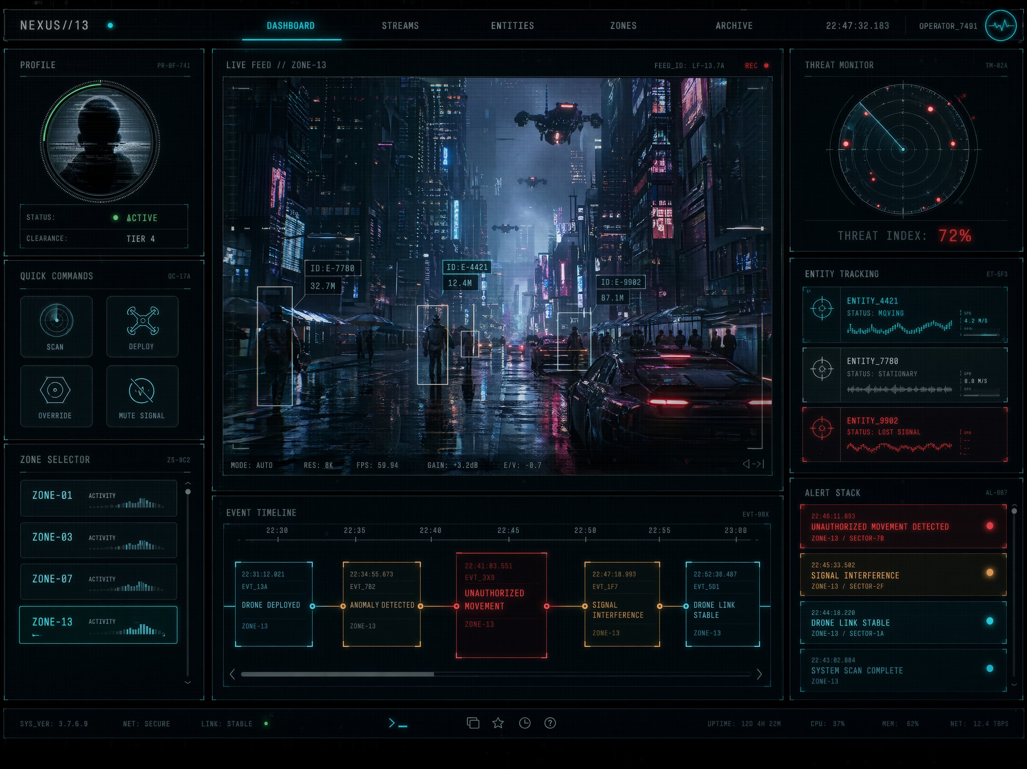 Sci-Fi Surveillance — NEXUS//13 — GPT Image 2.0 example